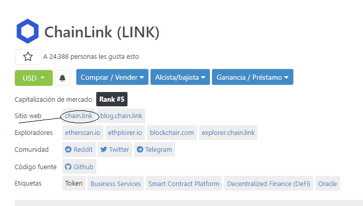 chainlink-precio